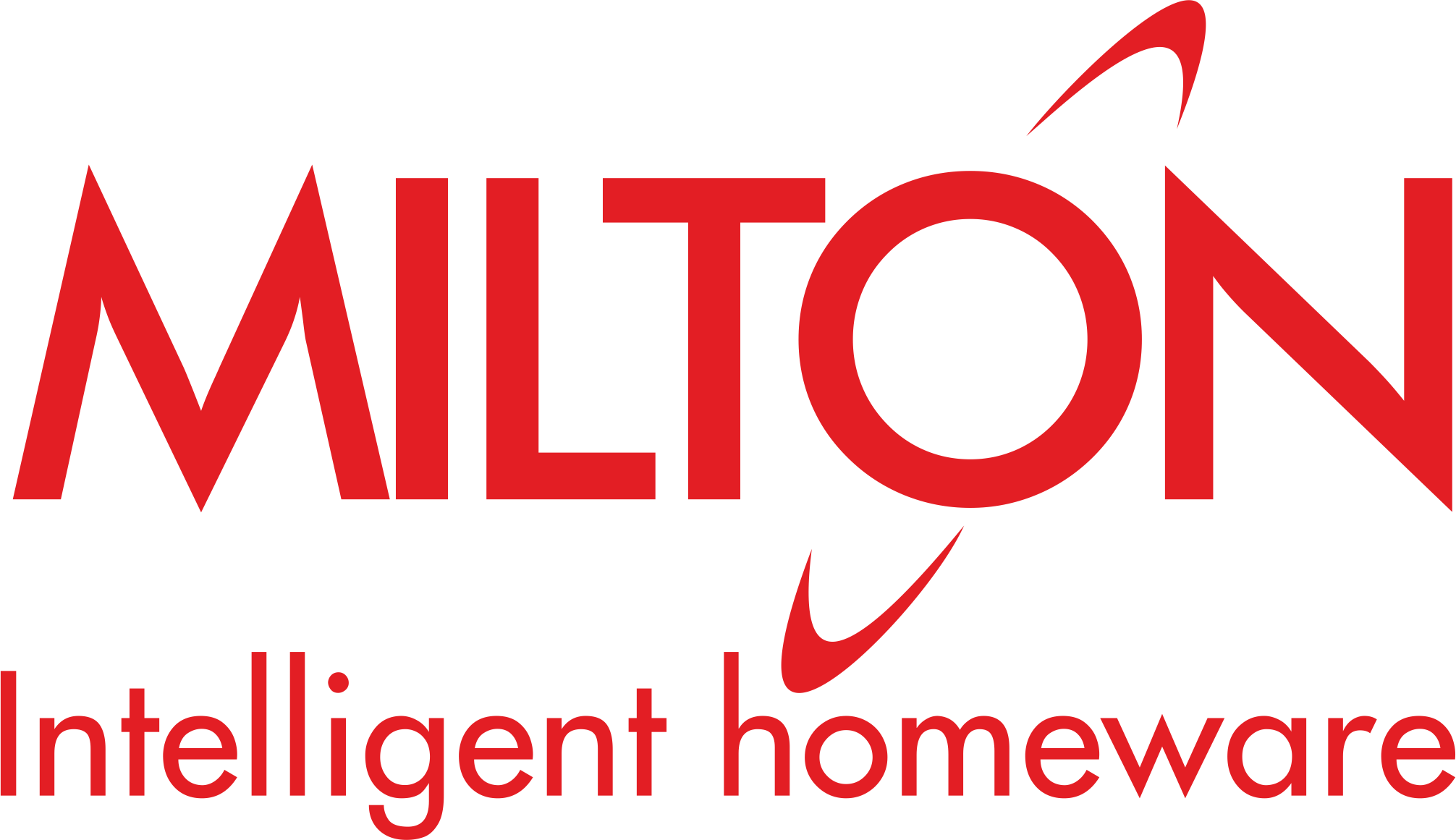 Milton-Logo-JPEG-scaledpng